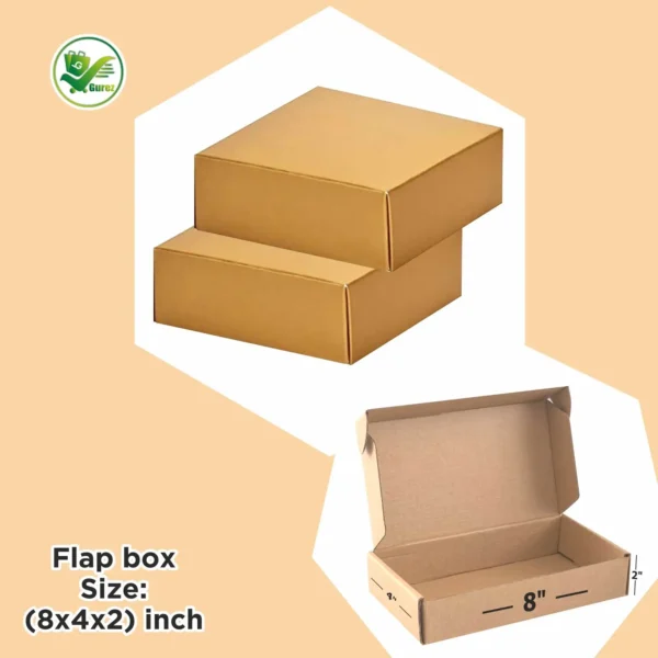 Packaging box