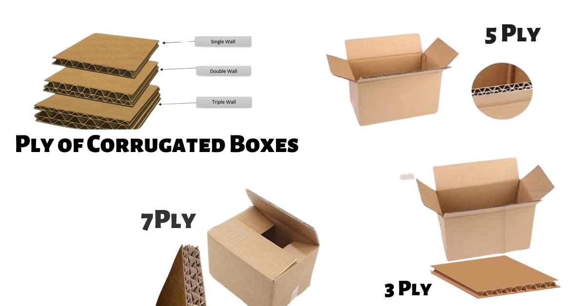 Infographic comparing 3 ply, 5 ply, and 7 ply corrugated boxes.