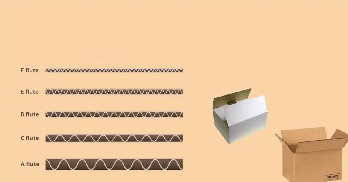 Infographic explaining different corrugated flute types and their benefits